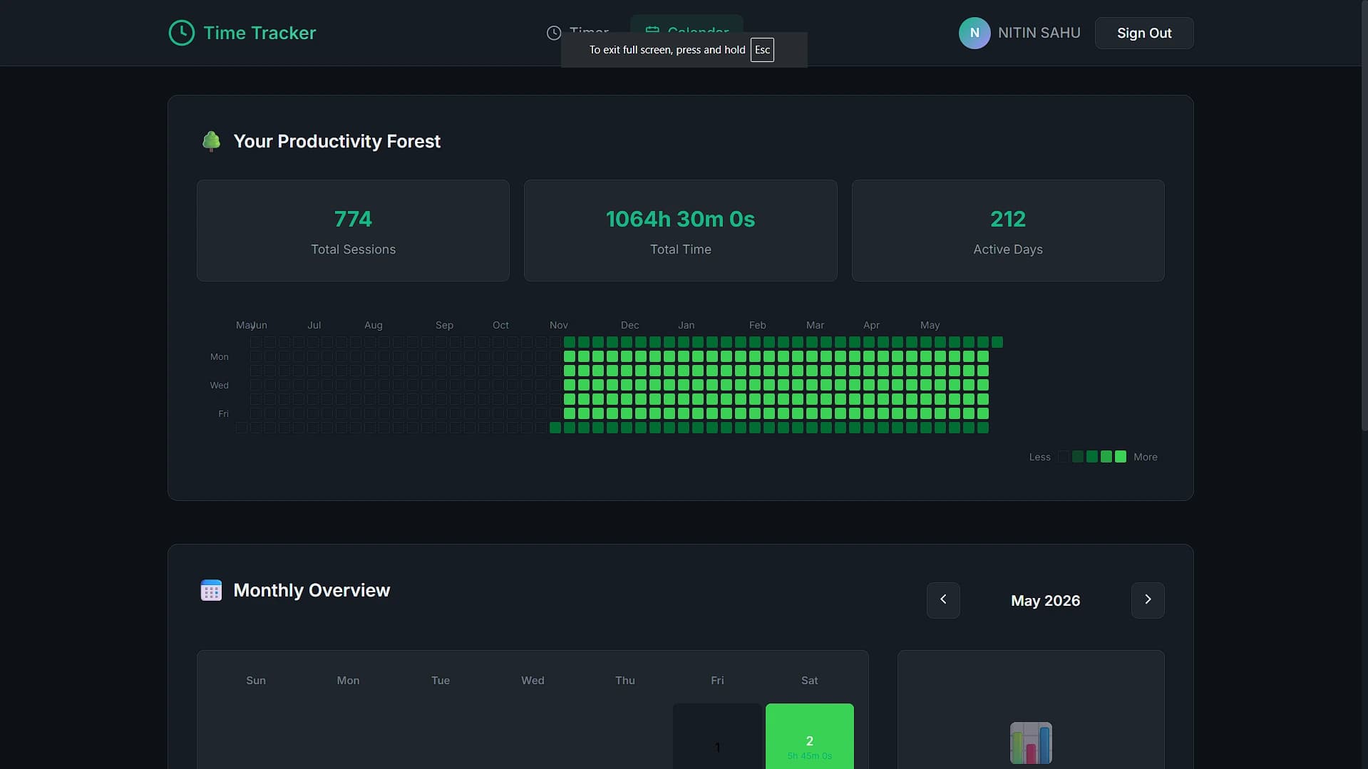 Timer + contribution graph